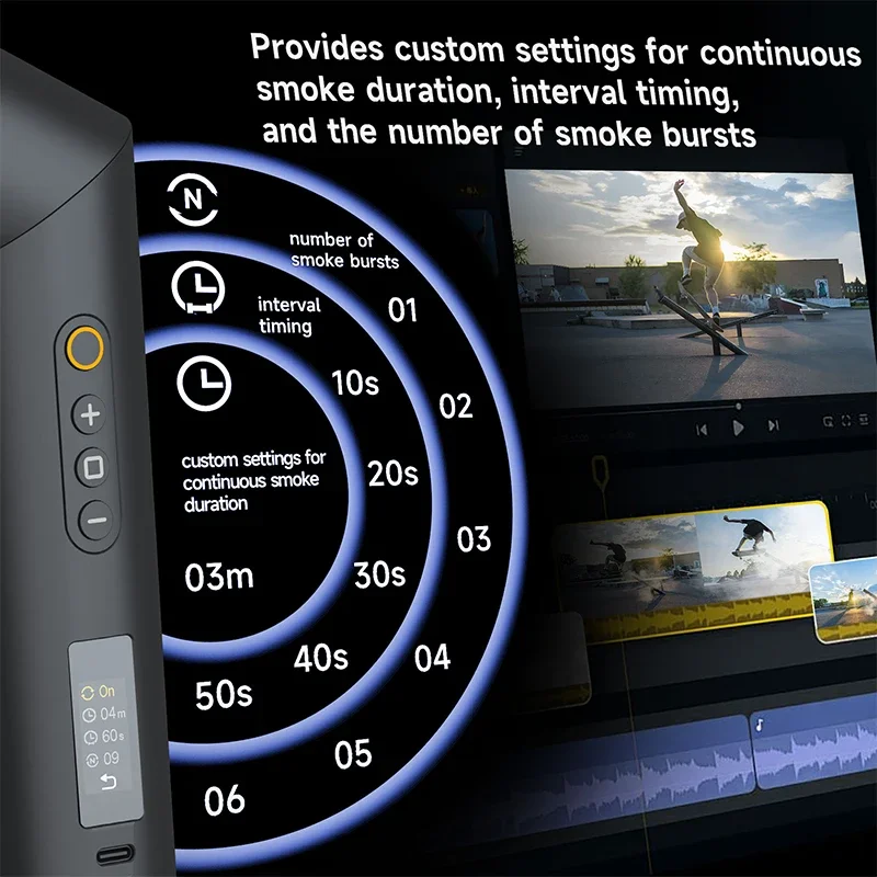 Synco Colbor CF5 40…