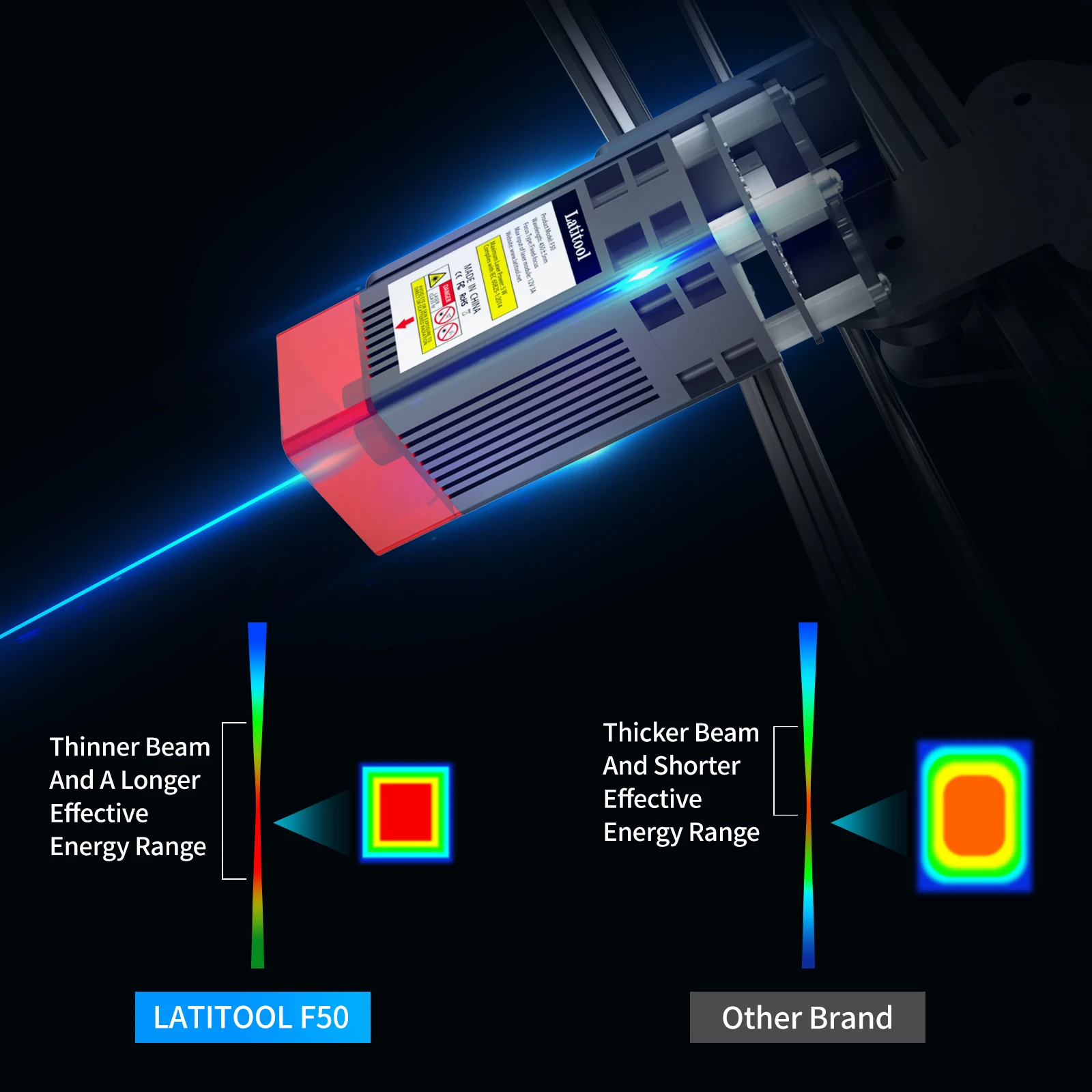 BLUETIMES Laser Engraving Machine DIY Laser Cutting Machine CNC Blue Light Engraving Machine For Metal Acrylic Glass Leather
