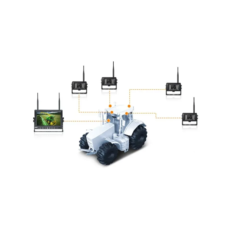 2.4GHz Wireless IP69K Agricultural Camera Kit - 1080P HD Night Vision For Sprayers & Planters