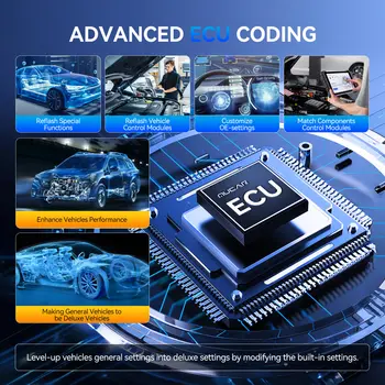 10 最佳銷售 依維柯診斷工具 - №5