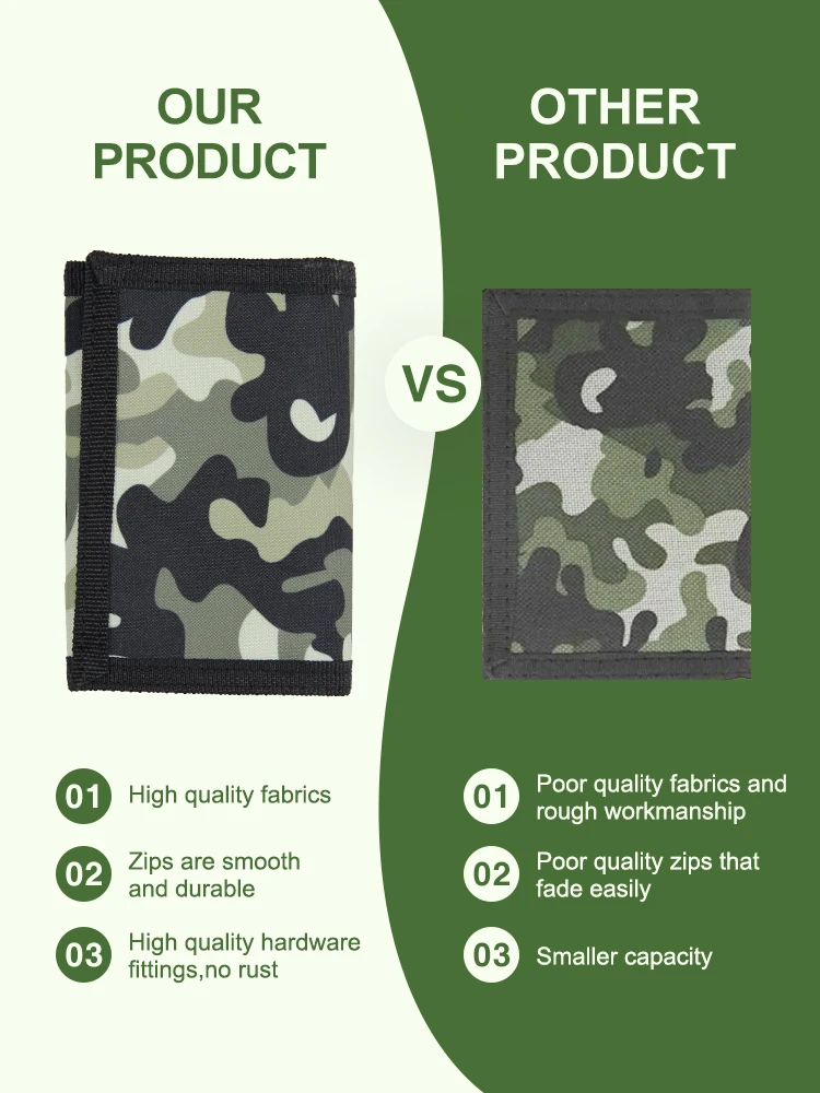 محفظة كاجوال، محافظ مموهة، محفظة رفيعة، رياضية ثلاثية الطي مع سحاب، محفظة للعملات المعدنية، حامل بطاقات الهدايا #5