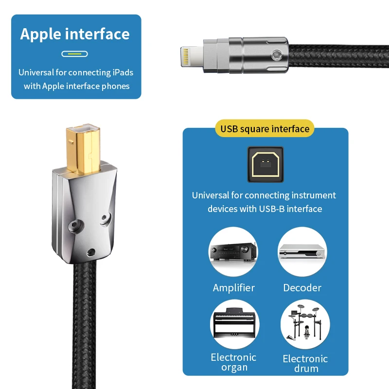 HIFI Lightning do kabel OTG Usb-B wysokiej jakości HIFI posrebrzane dekodowanie audio DAC kabel OTG do dekodera karty dźwiękowej