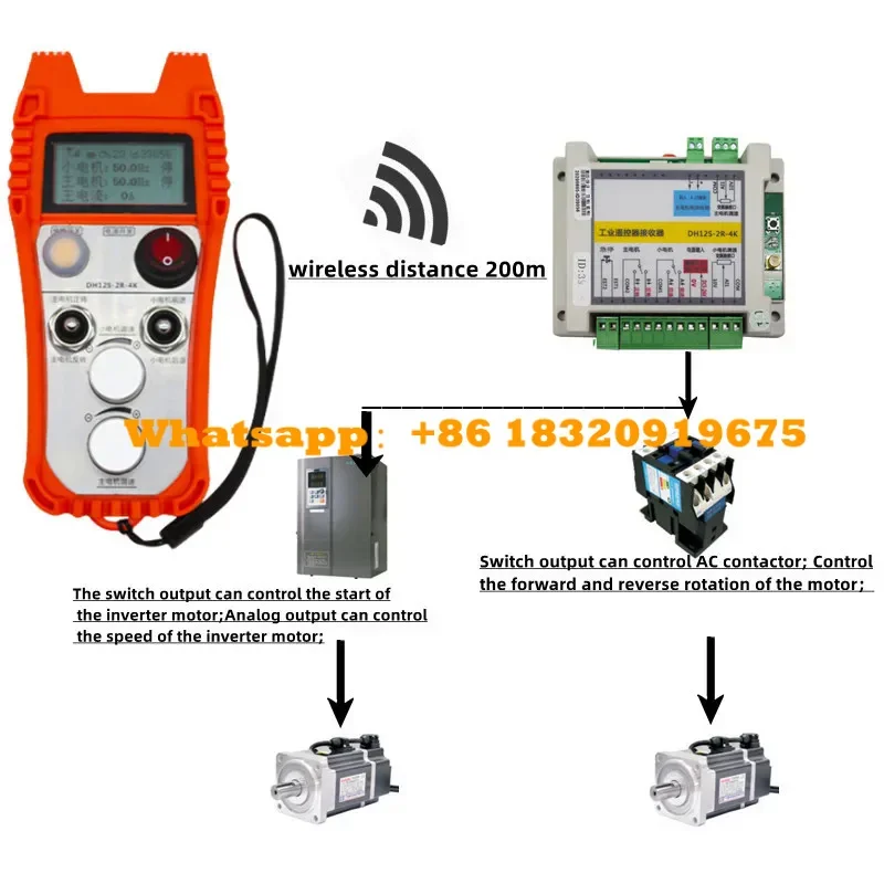 Customizable radio wireless industrial remote controller double speed joysticks for Concrete Pump Wire Saw Wall Saw Cutting