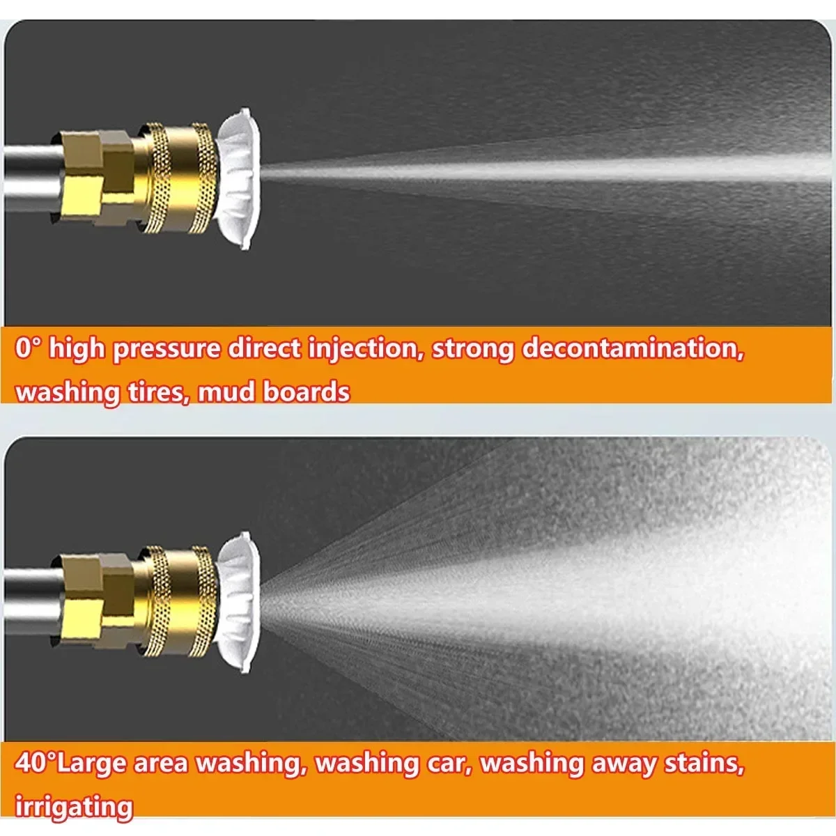 30Bar High Pressure Car Washer Water Gun Portable Pressure Washer Cordless Car Washing Machine Cleaner For Makita 18V Battery