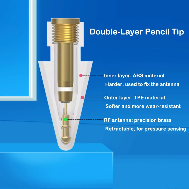 Tip for Apple Pencil Tip  for 1st /2nd Double-Layered Generation Soft & Hard Nib for iPad Pencil TIP Enough for4 Years of Use