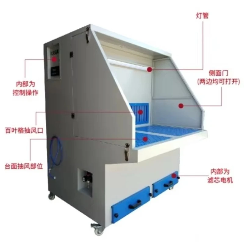 Suction Table Downdraft Sanding Table Grinding and Polishing Dust Remove Workbench