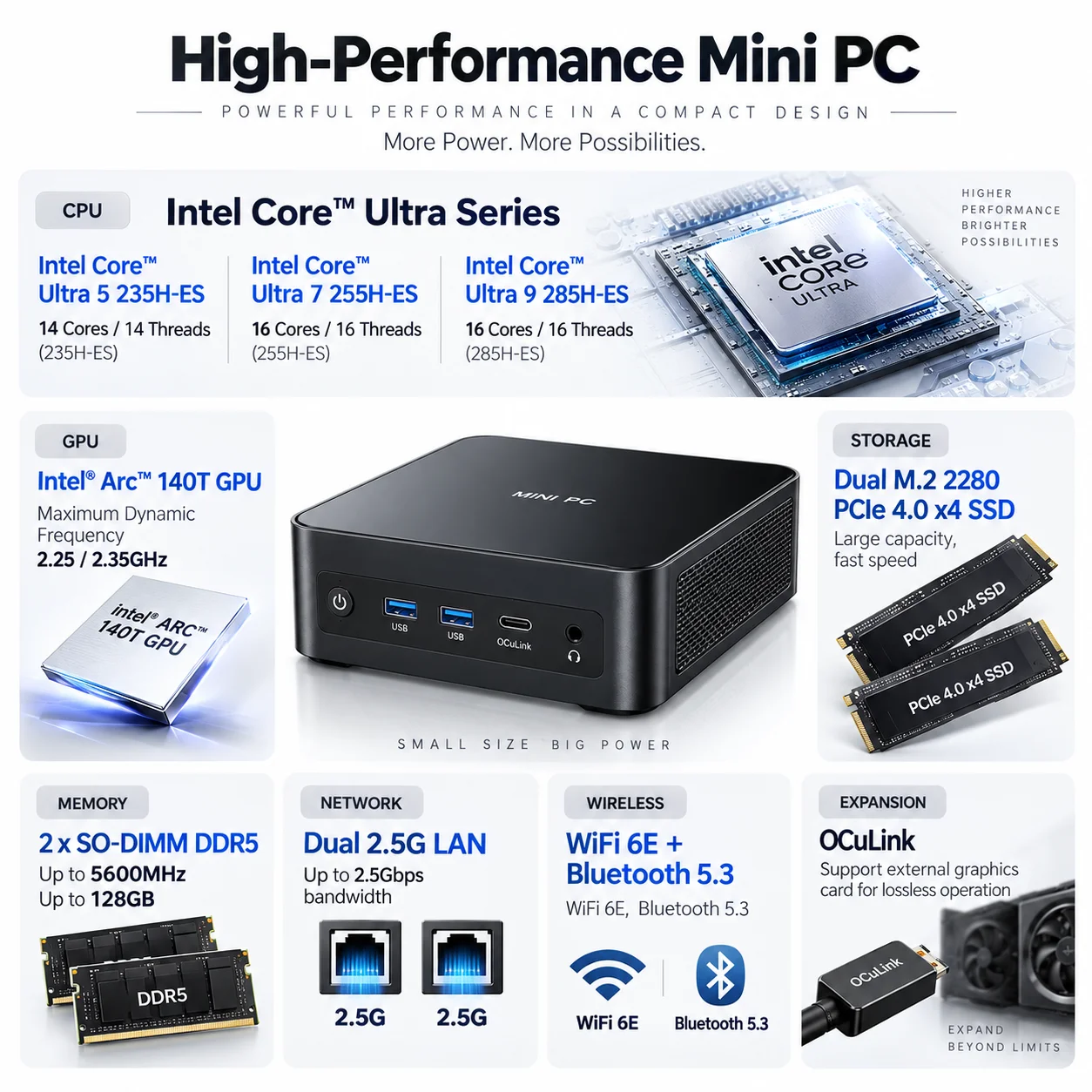 miniPC Ultra5 235H-ES メモリ32GB / SSD 2TB Mini PC Ultra 5 235H ES Windows 11 Pro DDR5 NVMe SSD