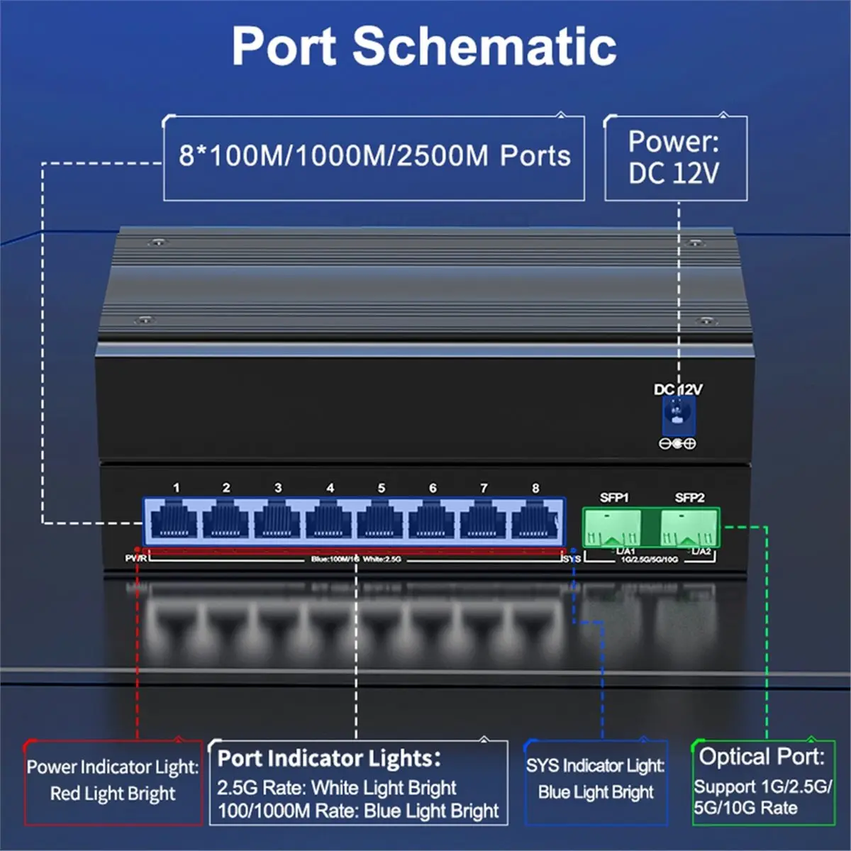 

Stable- 2.5Gb Ethernet Switch 8 Port 2.5GBASE-T Unmanaged Network Switch with 2 SFP+ Port Plug and Play Homelab Switch US PLUG