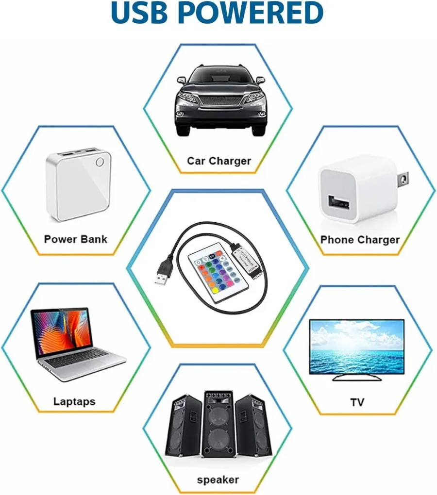 RGB DC5S5050USB 24 teclas Bluetooth Led strip light com controle remoto que muda de cor é adequado para quarto de Natal interno