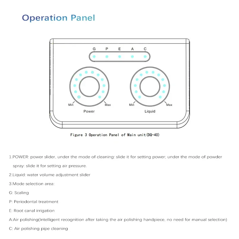 2 In1 Dental UlItrasonic Scaler & Air Prophy VRN DQ-40 Periodontal Treatment Device With LCD Touch Periodontal Therapy System