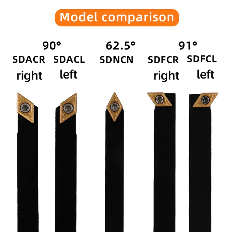 

SDACR0808 SDACR1010 SDACR1212 SDACR1616 SDACR2020 Внешний токарный инструмент SDACR SDACL Режущий брусок Токарный станок с ЧПУ Токарный держатель