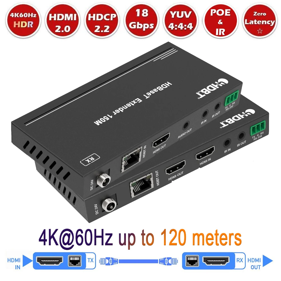 Navceker Extender HDMI RJ45 4K 60Hz HDMI Extender Cat6 60M 120M HDMI Audio Kit over Ethernet Cat5e for PS4 Apple TV Laptop HDTV