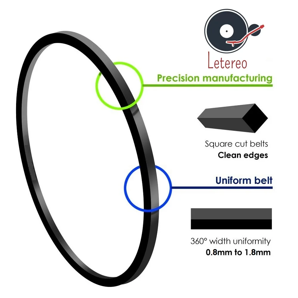 1.2mm Cross Section Square Cut Belts 19mm to 135mm Inner Diameter Motor Drive For VCR,Cassette,CD,DVD Players Or Recorders