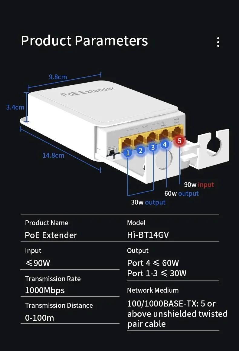 1ใน4ออก5พอร์ต PoE ++ Gigabit Extender POE repeater กลางแจ้ง1000Mbps รองรับ IP55 rateeing กันน้ำ