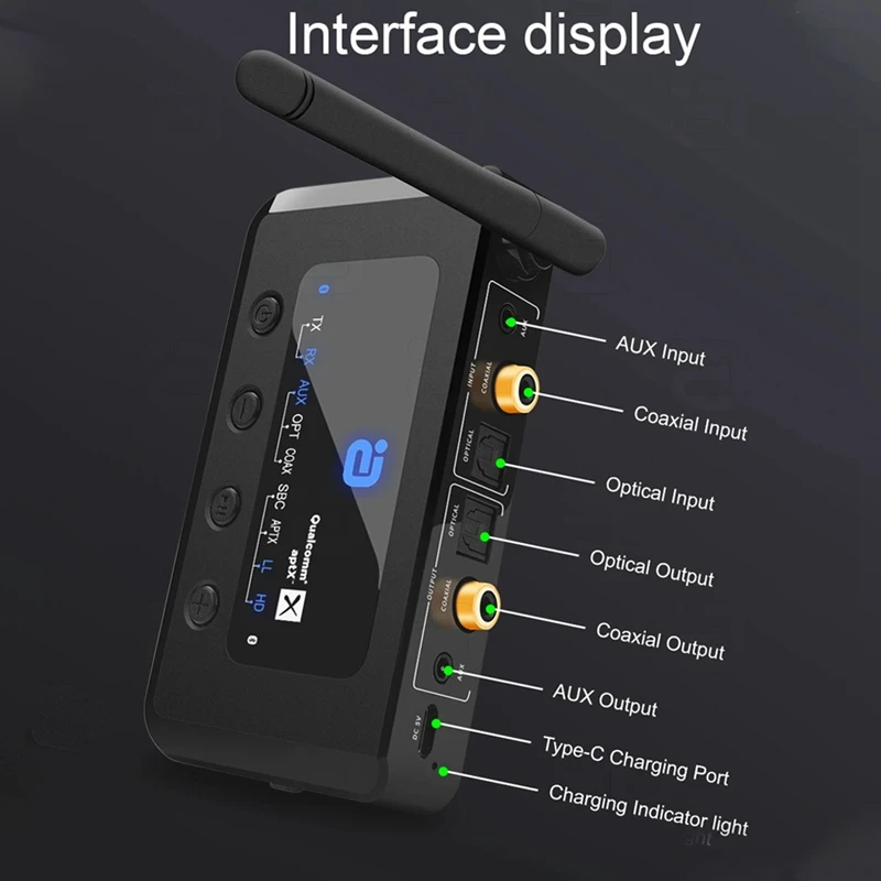 A99E-Bluetooth 5.2 Audio Transmitter Receiver 2 In 1 Aptx Adaptive With Optical, Coaxial, AUX 3.5M Bypass