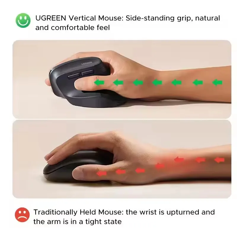 M571P UGREEN Vertical Wireless  Mouse 2.4G 4000 DPI Mouse 5 Mute Buttons Wireless Optical Mouse for Laptop PC Computer