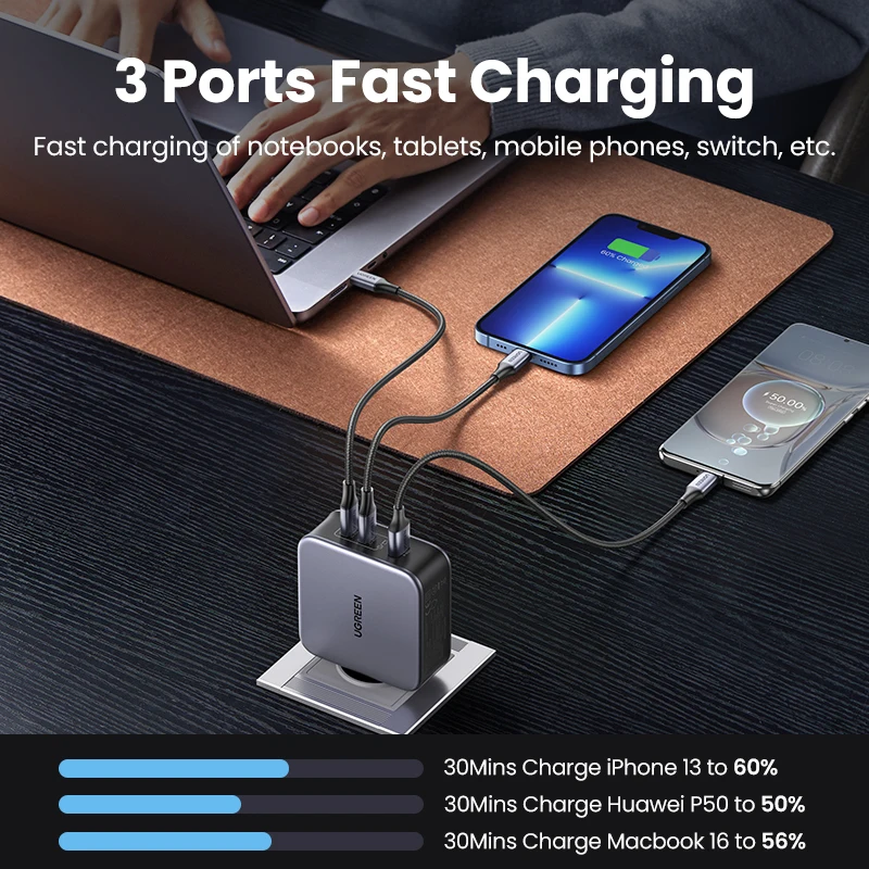 UGREEN 140W 질화갈륨 충전기 USB C형 PD3.1 Macbook 급속충전 4.0 3.0 USB 휴대폰 충전기 iPhone Xiaomi 태블릿