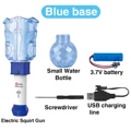 Blue standard