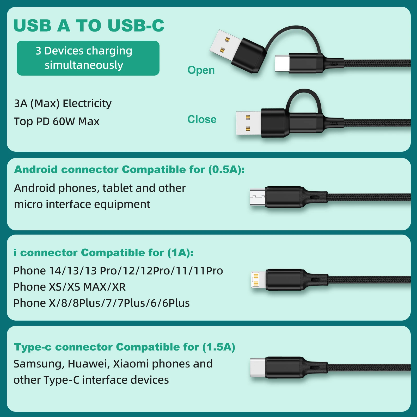 كابل شحن سريع USB 3 في 1 من النوع C Micro لكابل شاحن IOS متعدد لهاتف iPhone Huawei Samsung سلك مضفر متعدد من النايلون