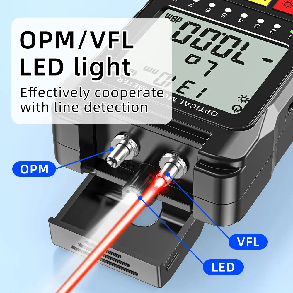 SAIVXIAN Mini Optical Power Meter All-in-One Visual Fault Locator Network Cable Test Optical Fiber Tester with 10/30mw 50mw VFL