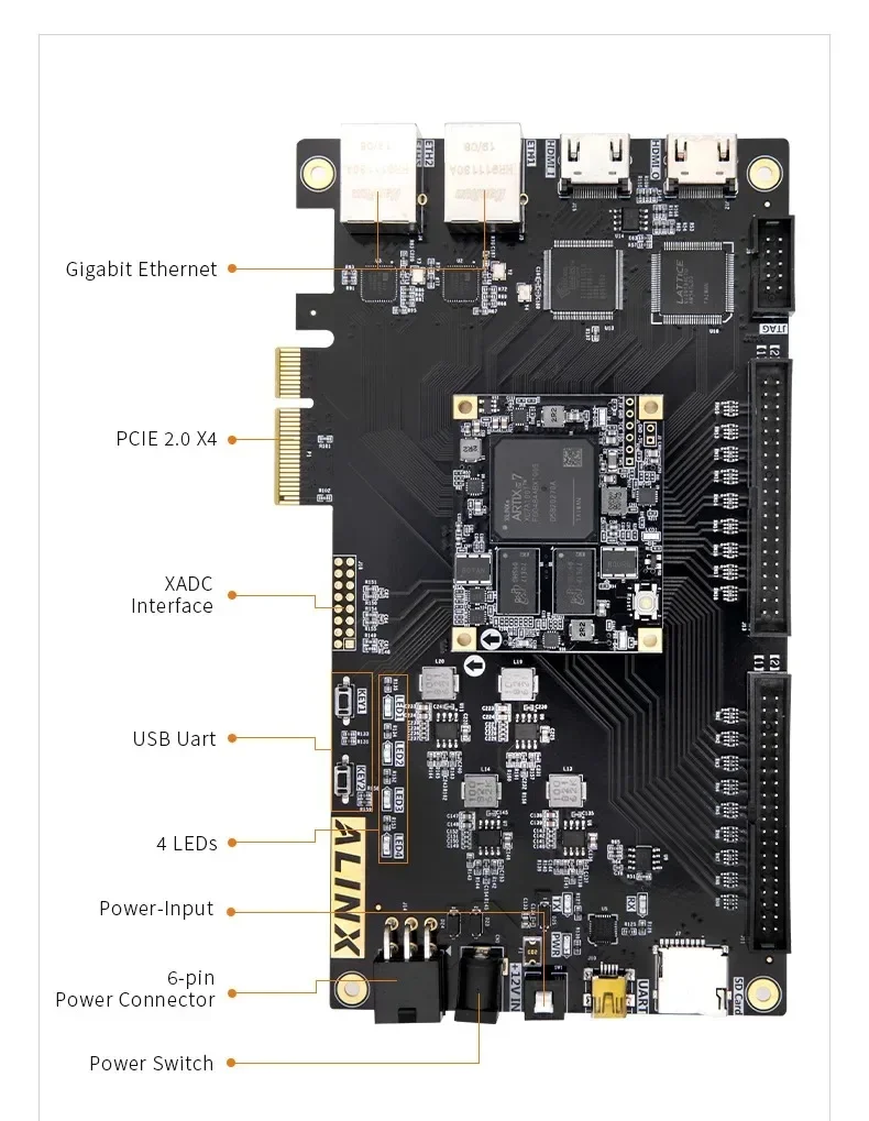 ALINX-FPGA Development Board, AX7103: XILINX, Artix-7, XC7A100T, A7, SoMs, PCIe Accelerator Card