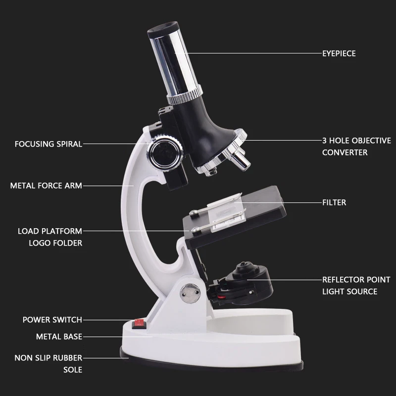 Experimental Study High Definition High Power Band Light Source Metal Microscope for Children Students in Biological Microscopy