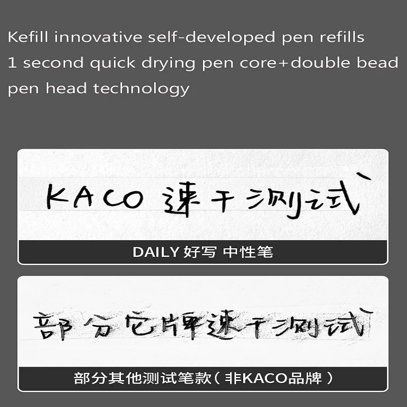 Imagem -05 - Kaco Diária-push tipo Caneta Gel Papelaria Escritório Tinta Preta Caneta Duplo Bead Cabeça Caneta Metal Clip Writing Smooth And Fast Dry 05 Milímetros