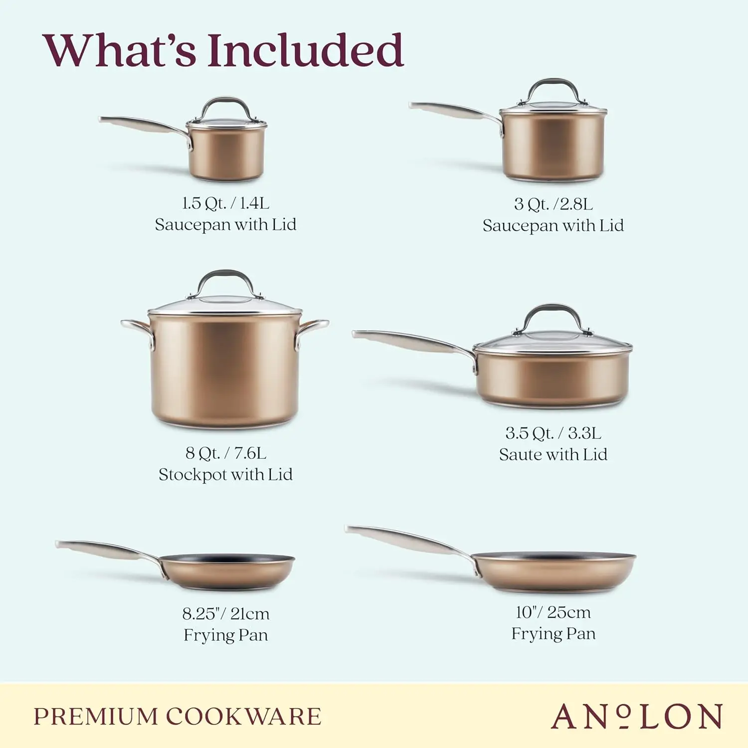 Hard Anodized Nonstick Cookware/Pots and Pans Set - Good for All Stovetops (Gas, Glass Top, Electric & Induction)