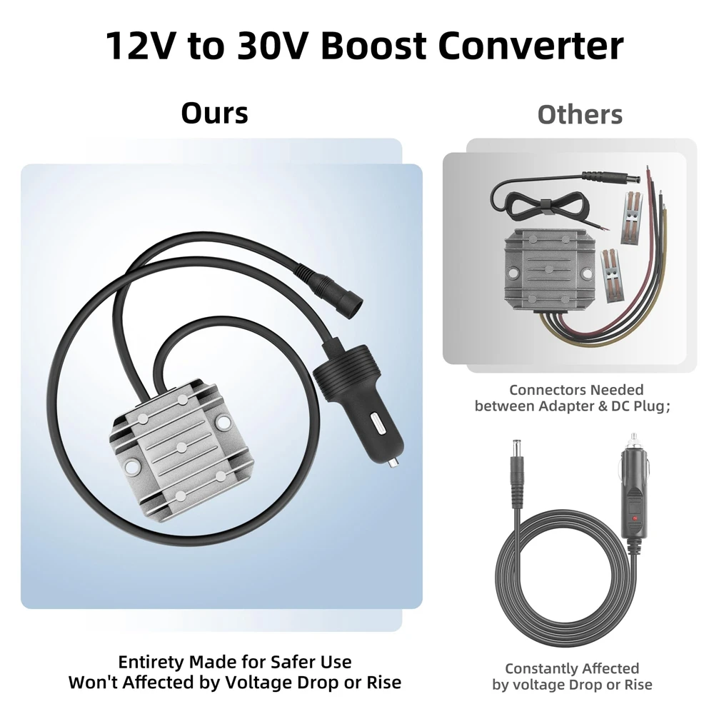 Для Starlink Mini повышающий преобразователь кабеля прикуривателя адаптер 12 В кабель питания 10-28 В до 30 В 3,5 А комплект для переоборудования для автомобиля RV