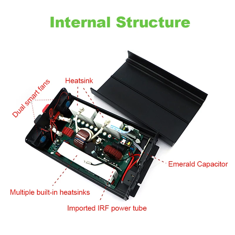 Inverter a onda sinusoidale pura 12V 220V 230V convertitore 3000W 3500W 4500W 12V 24V 48V Dc a 220V 110V AC trasformatore Inverter di potenza per