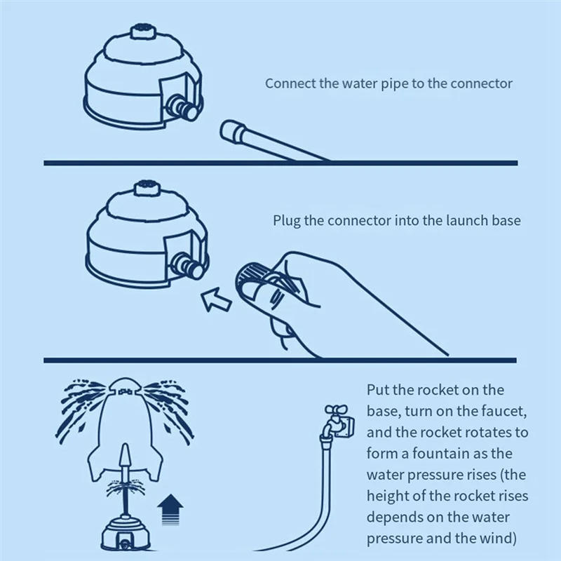 A63T-Outdoor Water Sprinkler For Kids Dinosaur Cartoon Animal Water Sprinkler Rotating Flying Water Spray Durable