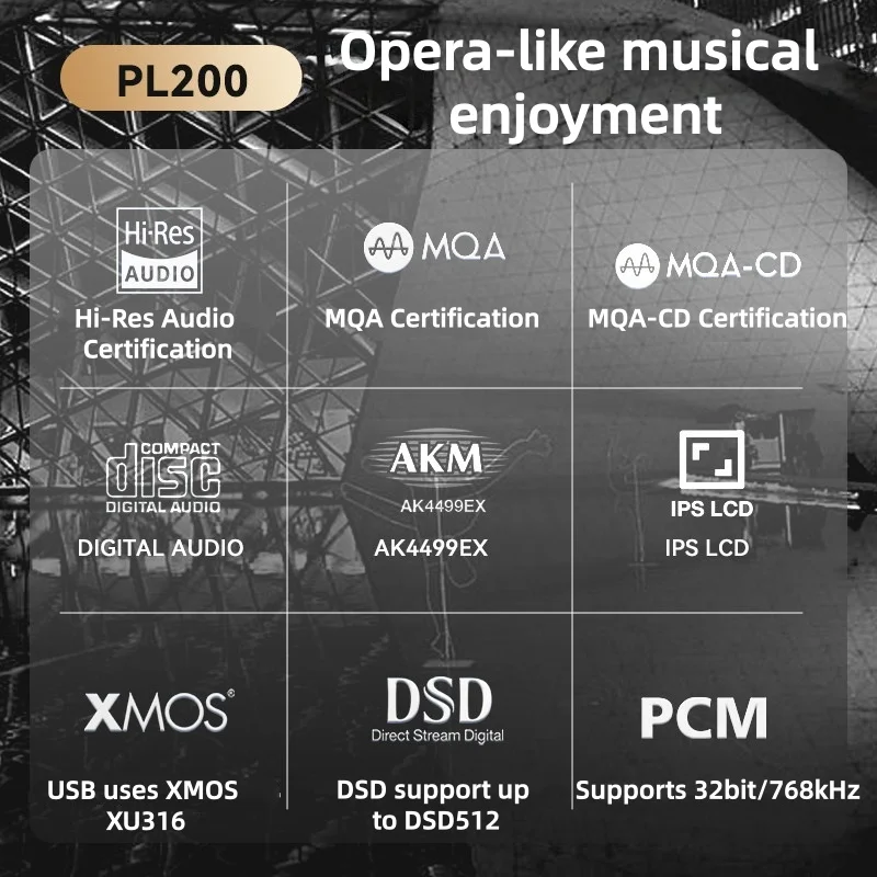 PL200 Cd Player Hi-…