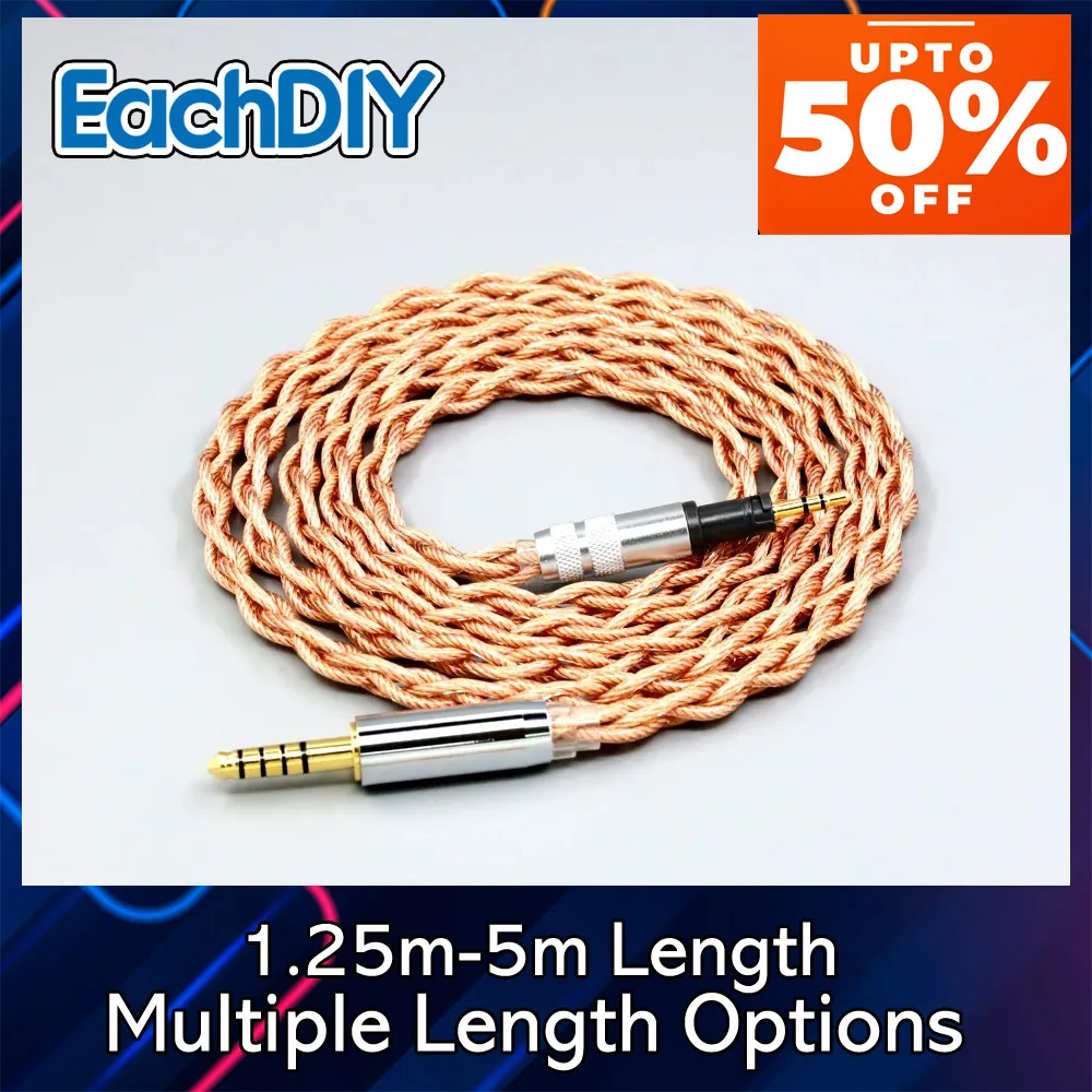 4 Core Shielding 1.…