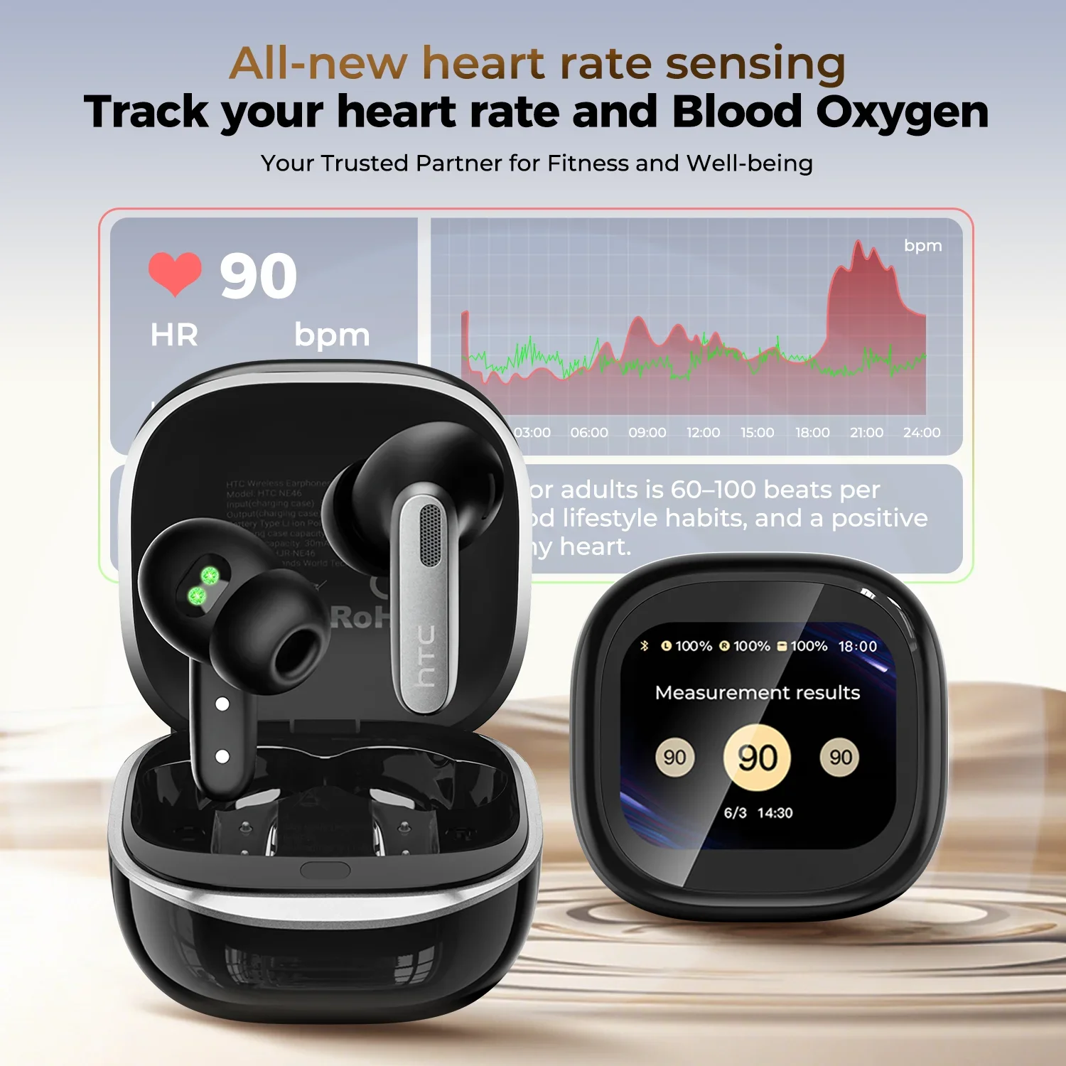 HTC NE46 Heart Rate Monitoring Wireless Headphones AI Translator