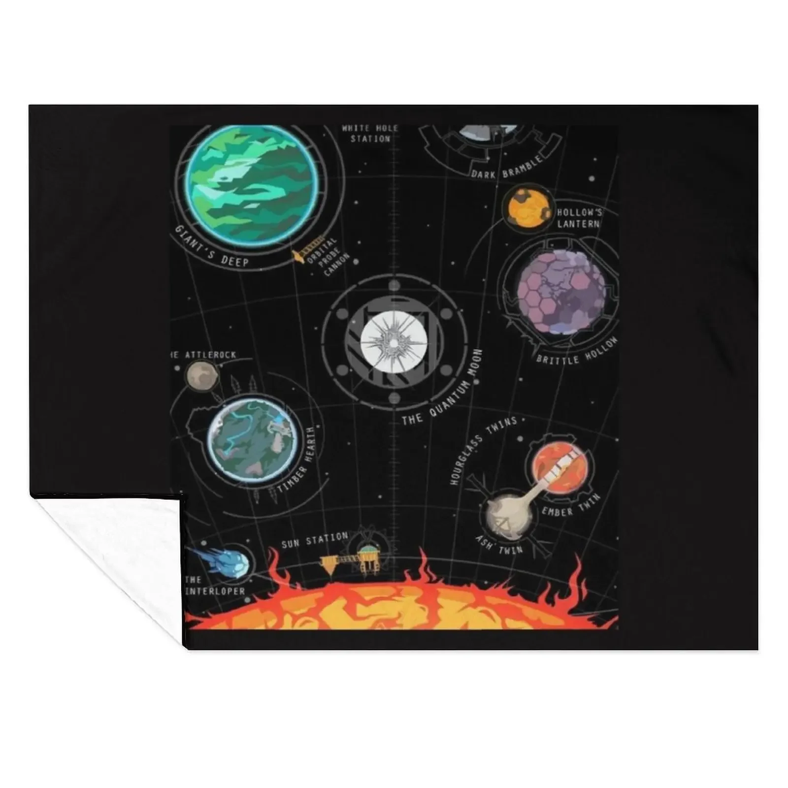 

Outer Wilds poster Throw Blanket warm for winter Kid'S Flannel for sofa Blankets