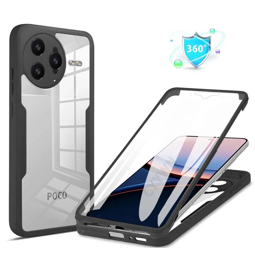 360 Full Body Scree…