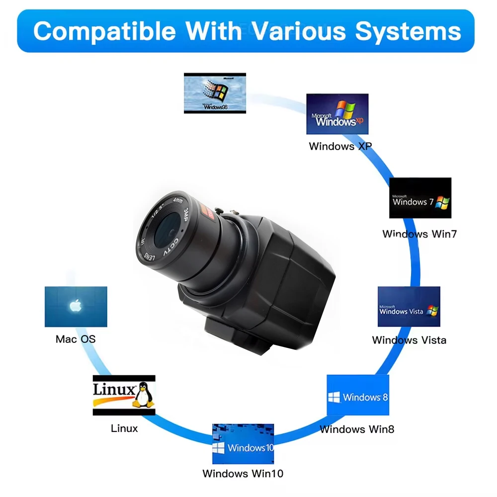 Imagem -04 - Neocoolcam-usb Mini Box Webcam Câmera ao Vivo com Lente cs hd Uvc Otg Plug And Play 4k Imx415 5mp Imx335 2k Fh8852 Lente de mm