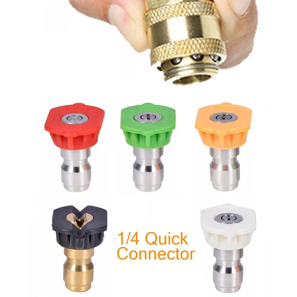 High Pressure Washe…