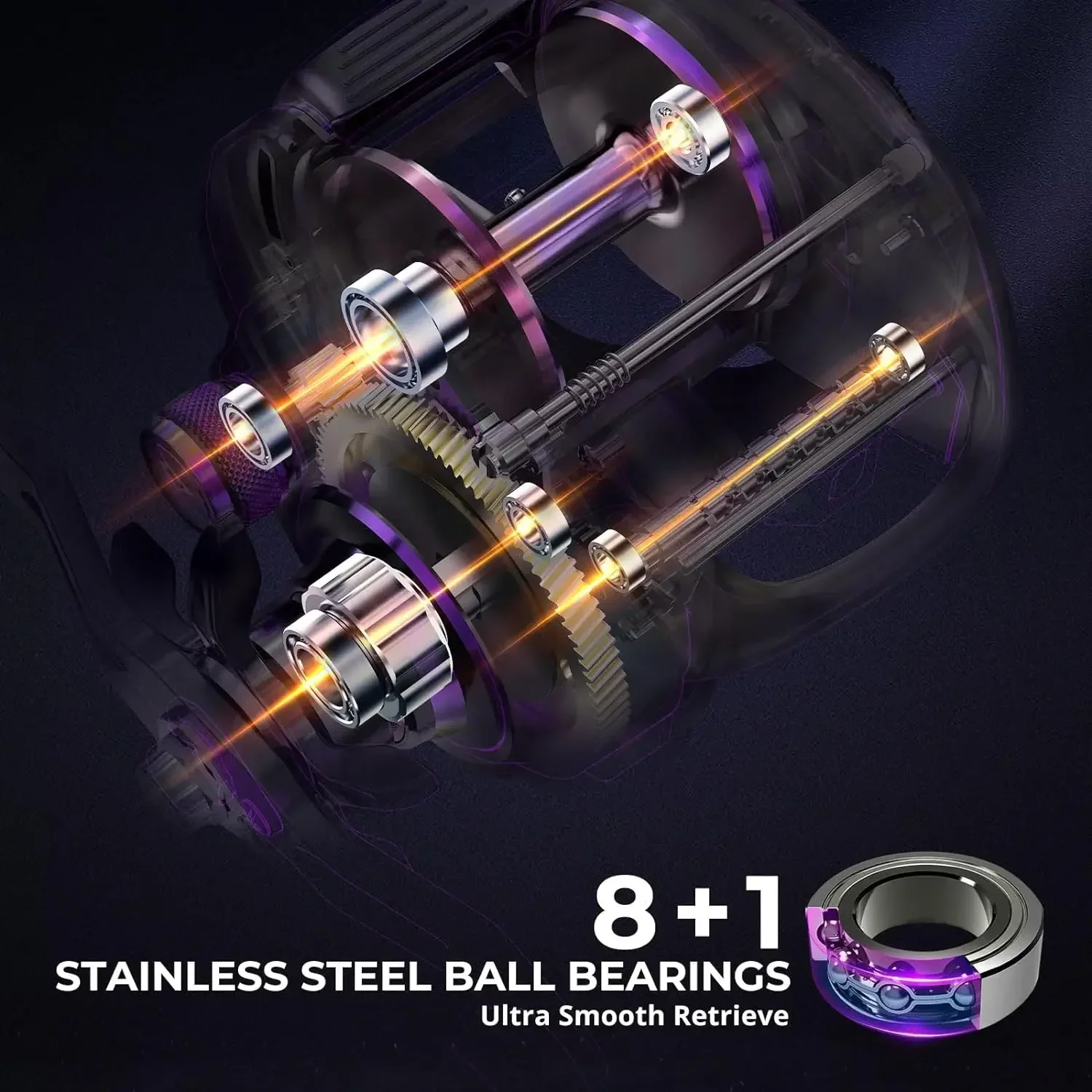 Alijoz 400 Baitcaster Fishing Reel, 38Lbs Max Drag Aluminum Alloy Frame Baitcasting Reel, Available in 6.6:1/8.1:1 Gear Ratio image 5