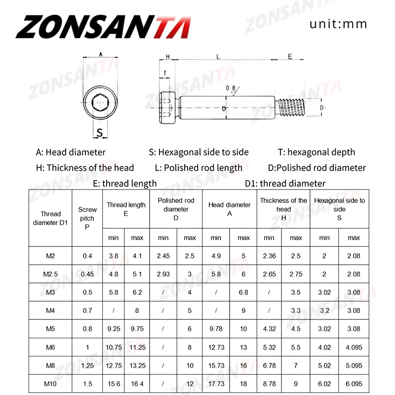 Hexagon Socket Cap Head Roller Shoulder Screws Bearing Bolt 304 Stainless Steel Plug Stuff Screw M2 M2.5 M3 M4 M5 M6 M8 M10 M12