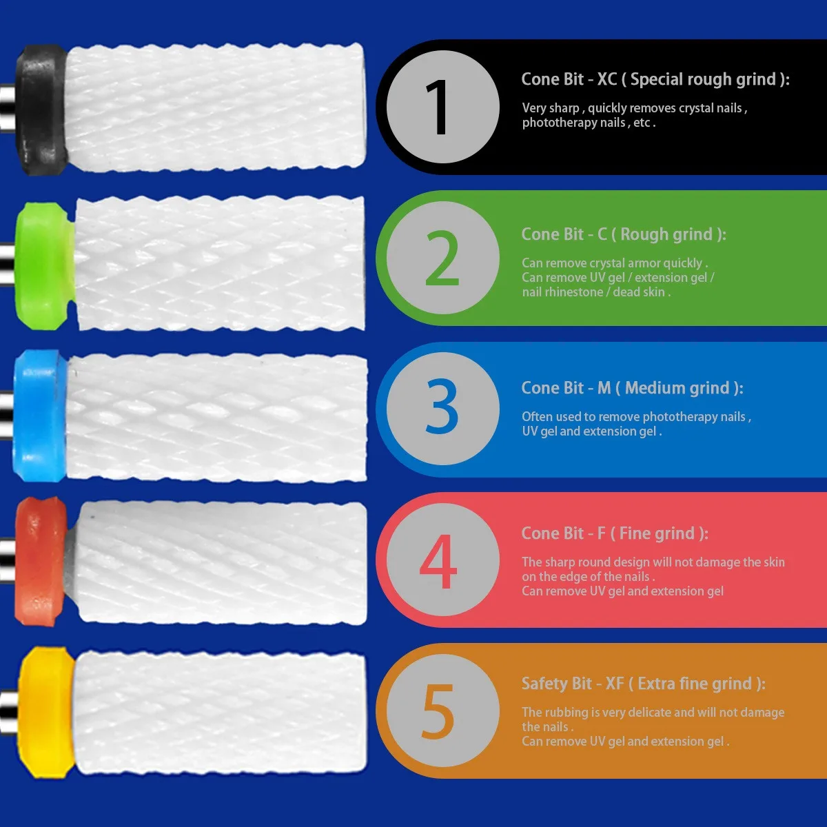 Kit-1/2/4PCS Ceramic Nail Drill Bit Milling Cutter, Electric Manicure Bit Files Pedicure Machine Polish Accessories