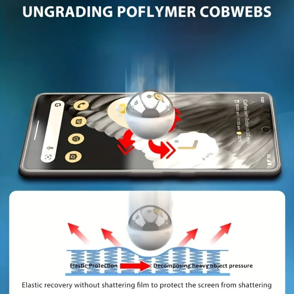 4 Stück HD-Hydrogel-Folie (kein Glas) für Nothing Phone 2a, 2a Plus, 3a Pro, 3a Lite, Displayschutzfolie für Nothing Phone 3, 2 Serie – Detail 3