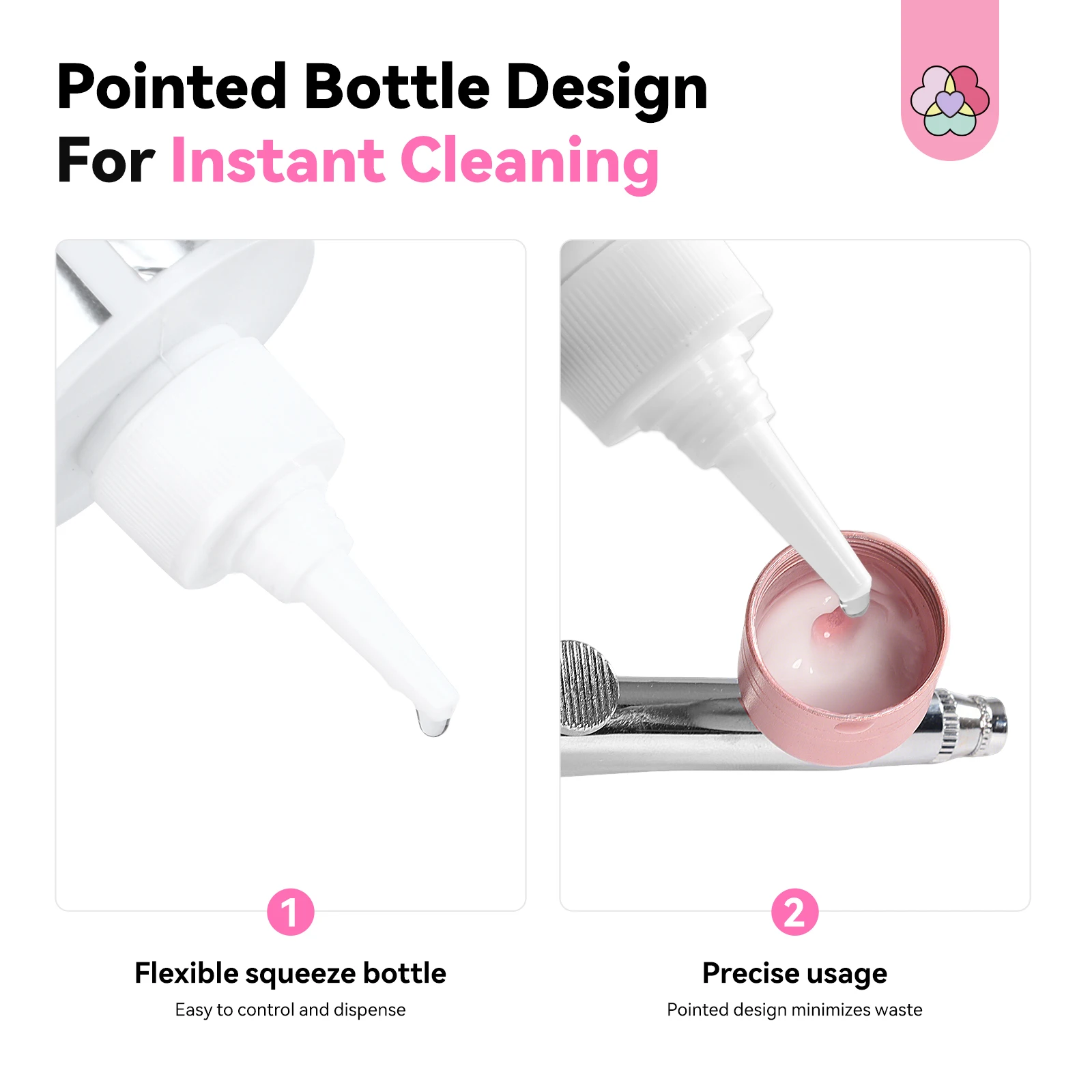 ซาวิลแลนด์ 8.12 ชั้น ออนซ์ น้ํายาทําความสะอาดแอร์บรัช ส่วนผสมจากธรรมชาติกลิ่นต่ํา กําจัดเจลสีอะคริลิกสูตรน้ําได้อย่างรวดเร็ว