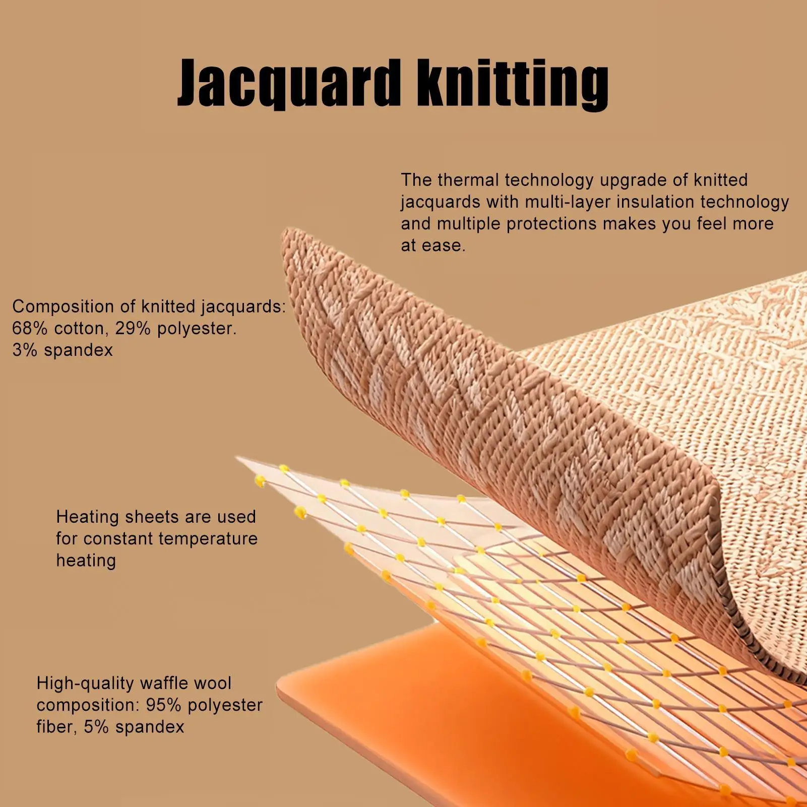 

Heated Shawl 3 Gears Electric Thermal Shawl With Zipper Office Electric Blanket For Camping Office Outdoor Travel Bedroom Winter