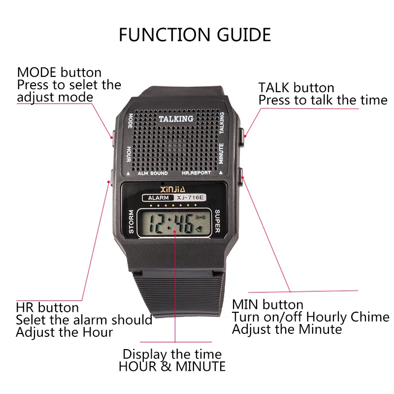 Simple  Men and Women Talking Watch Speak English Blind Electronic Digital Sports WristWatches For  The Elder People