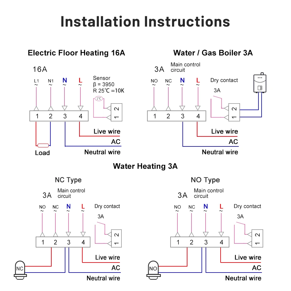 Tuya WiFi Smart Thermostat LCD Display Electric Floor Heating Water/Gas Boiler Temperature Remote Controller Alexa Google Alice