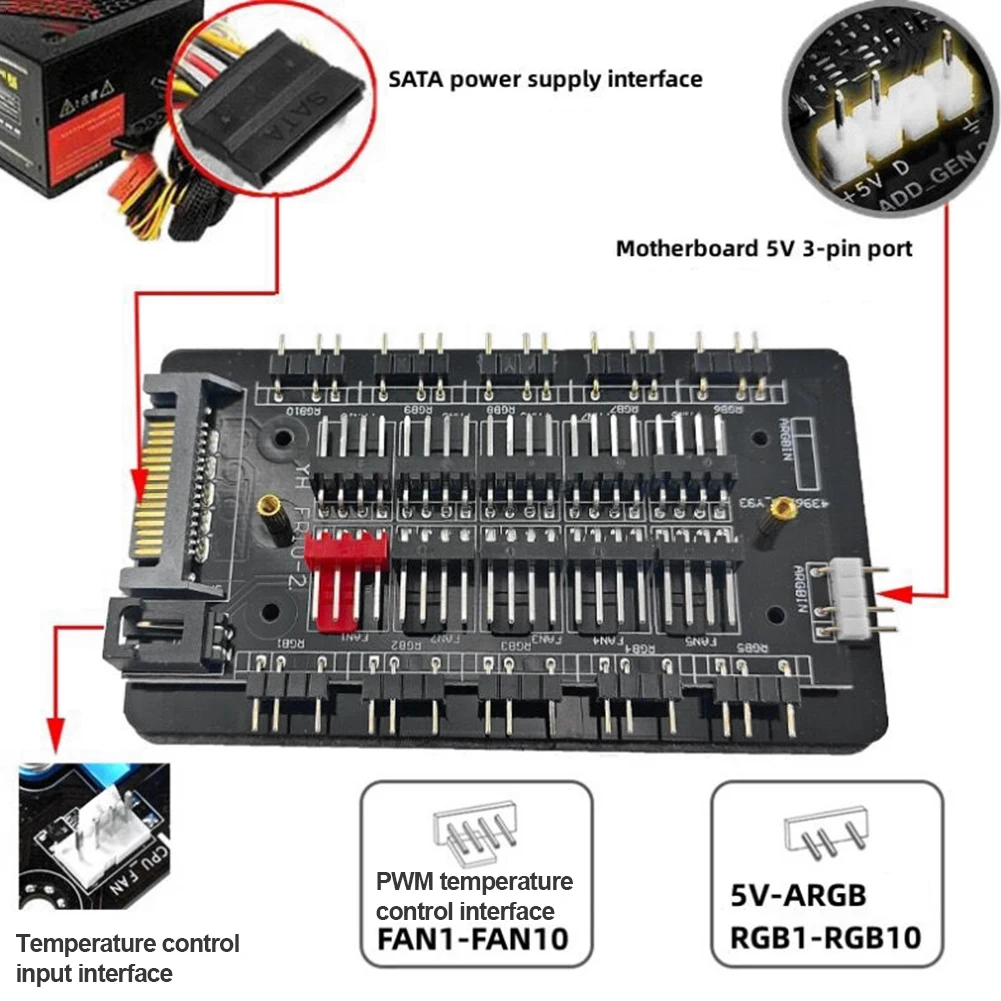 4Pin PWM & 5V 3Pin ARGB 10/16 Hub Cooler Master PC RGB Fan Cooler SATA Power Fan Controller Hub Splitter for Desktop Computer PC