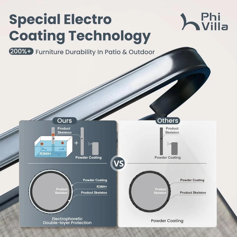 Outdoor Swivel Patio Dining Chairs Set of 2, All Weather Patio Chair with Padded Textilene & Metal Frame for Outdoor P