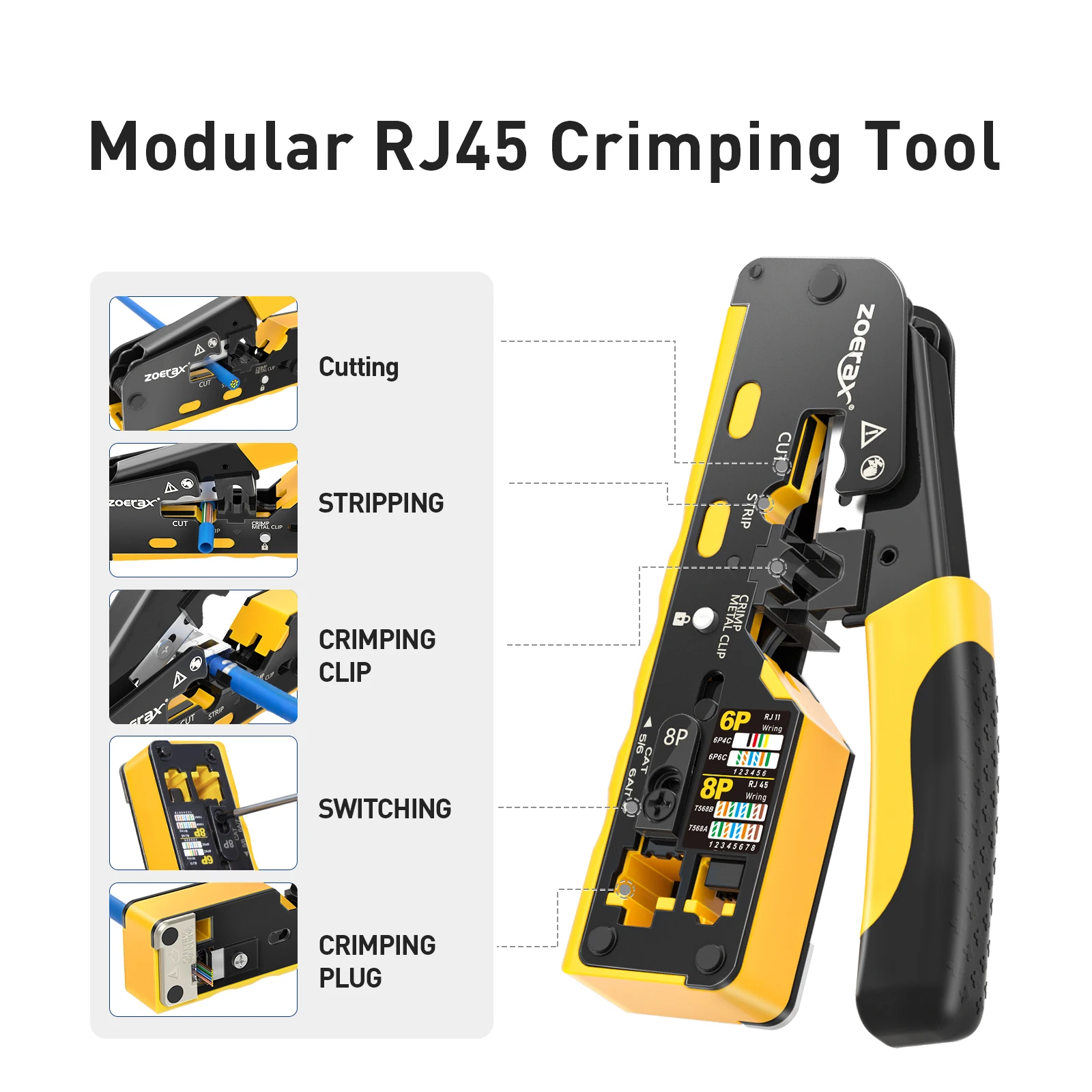 ZoeRax RJ45 Cat7 Crimp Tool Ethernet Crimping Tool Wire Cutter Crimper For Cat7 Cat6a Cat6 Cat5e Pass Through Connectors