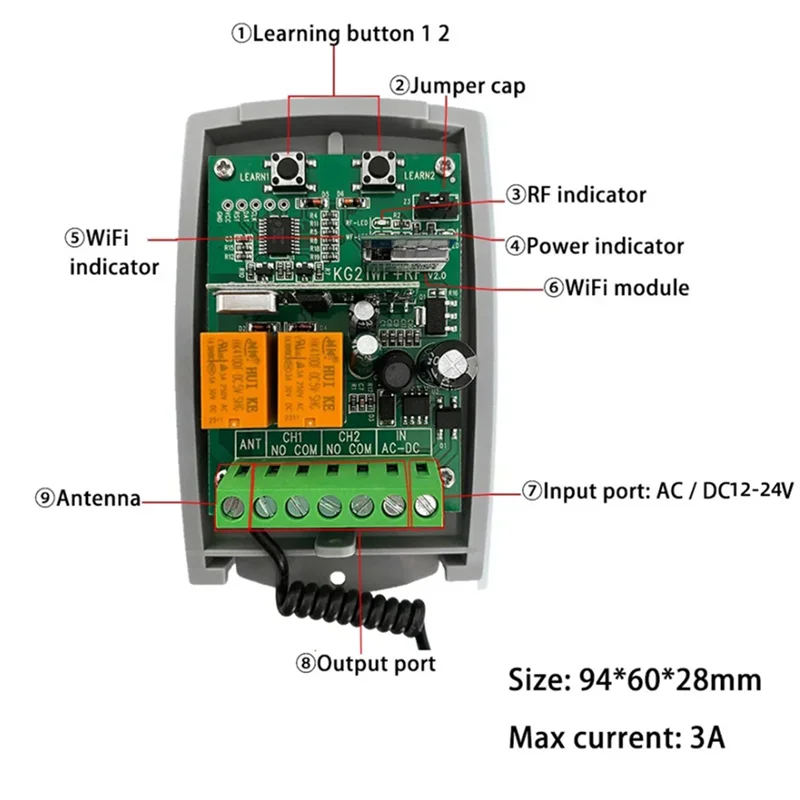 -A15I Tuya WIFI Smart Receiver 2CH Garage Door Remote Control Opener Controller Rolling Code 433Mhz Transmitter 7-32V